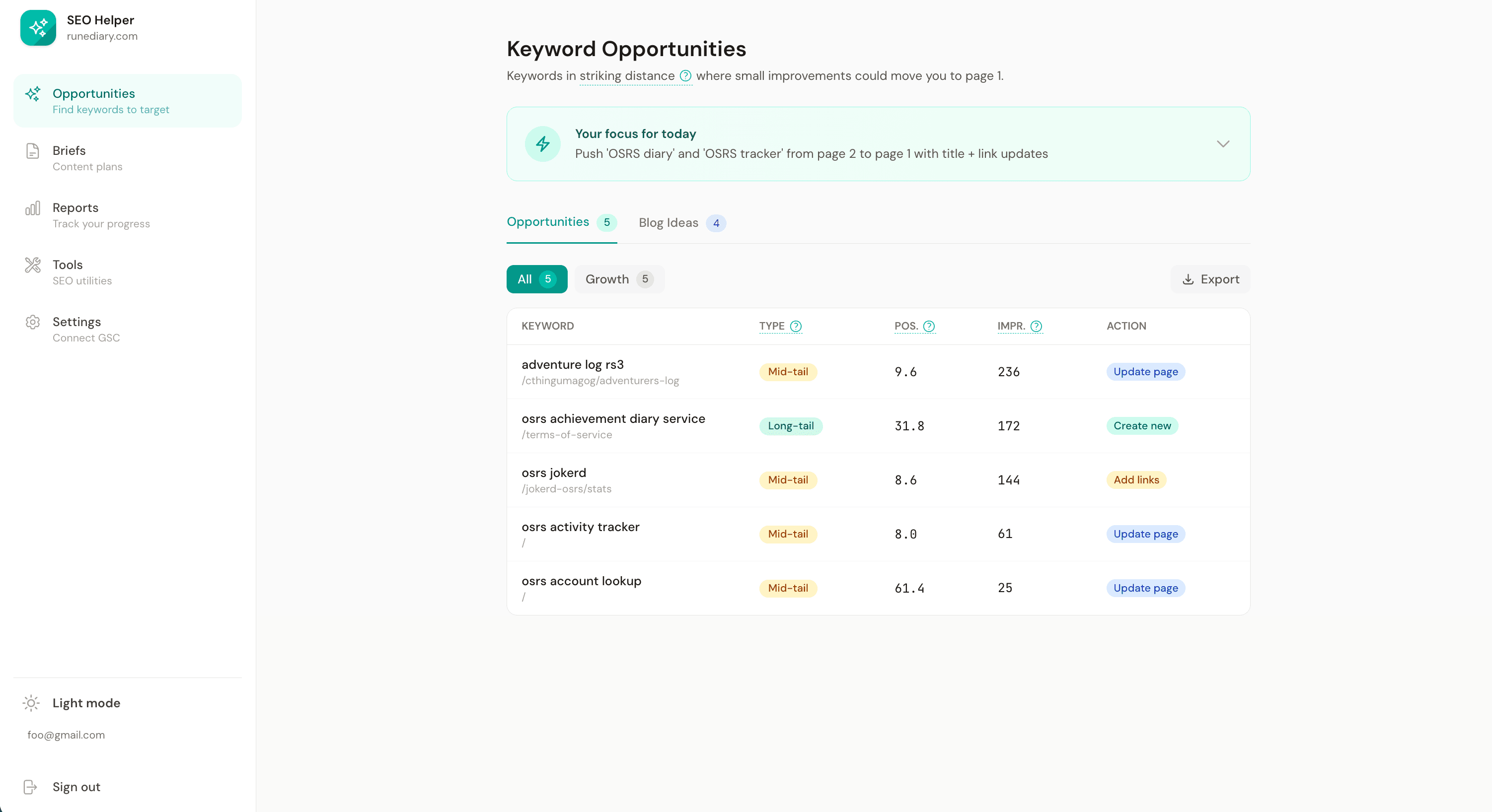 Small Team SEO dashboard showing keyword opportunities and content briefs